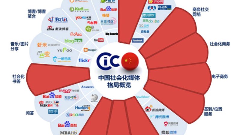危机公关传播服务流程步骤解析